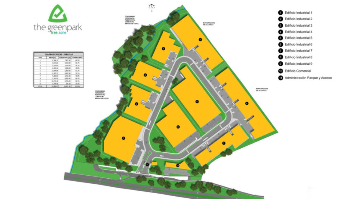 Green Park Free Zone Costa Rica