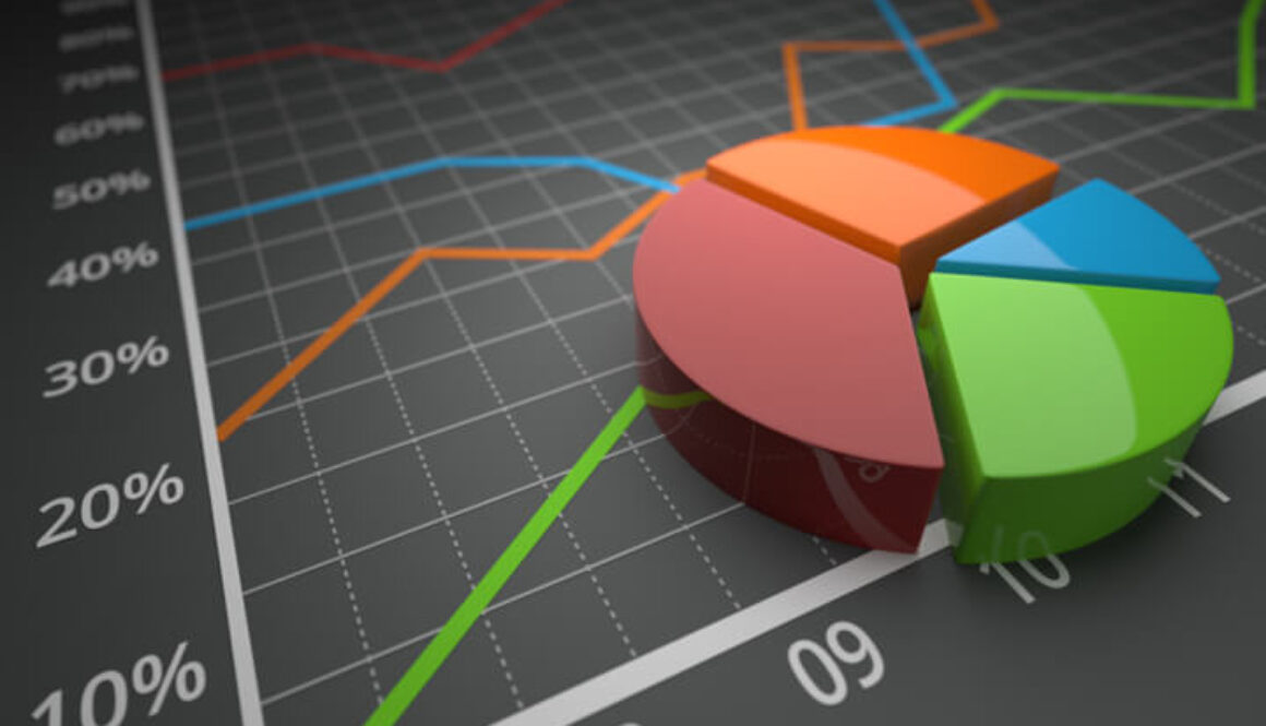 venture capital investment funds in Costa Rica